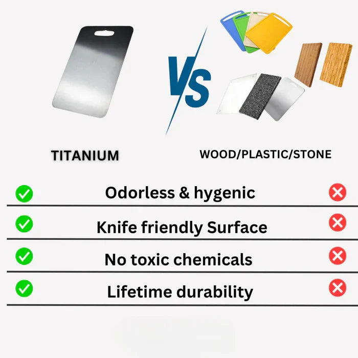 Titanium Cutting Board – Durable Surface for Hygienic Prep