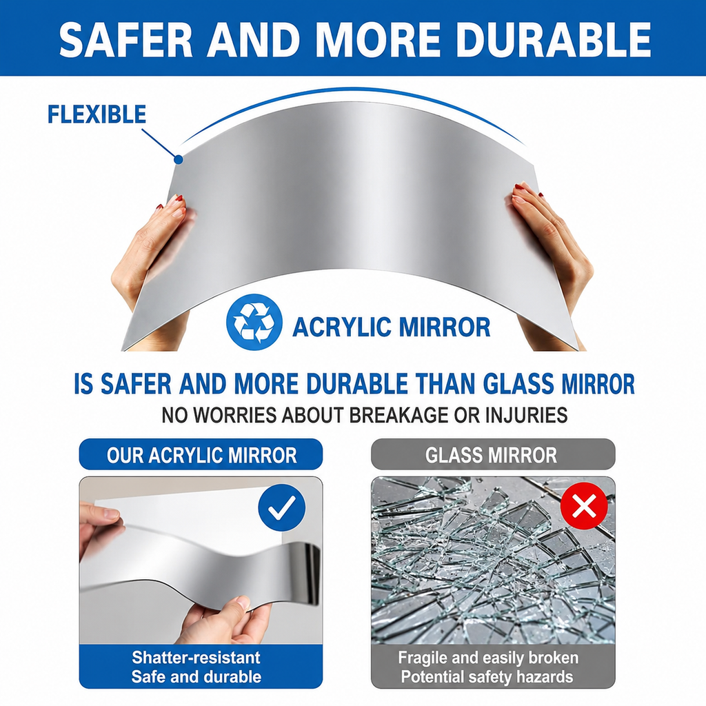 Mirror Sheet Self-Adhesive – Flexible PET Film You Cut to Size