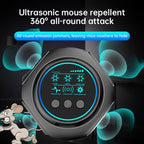 Echoless Guardian | Ultrasone vleermuisverjager | 360° dekking voor uw huis 2