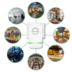Energie-efficiëntie | Innovatief energiebesparend apparaat 5