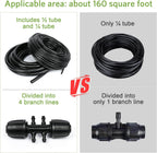 Fog Cooled Automatic Irrigation System 6