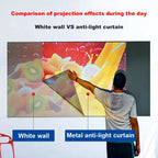 Portable Projector Screen High Brightness 16:9 Metal Anti Light Curtain 84 100 120 133 150 Inches Home Outdoor Office 4K VestraGear