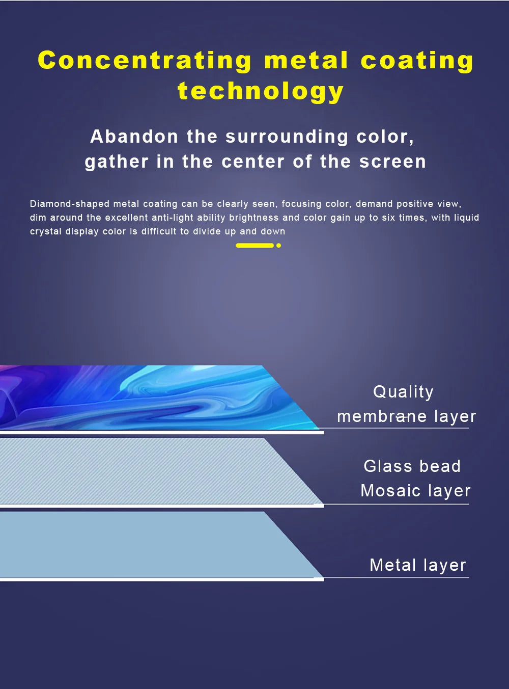 Portable Projector Screen High Brightness 16:9 Metal Anti Light Curtain 84 100 120 133 150 Inches Home Outdoor Office 4K VestraGear