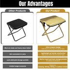 Kalsten | Foldable Backpack Stool 3