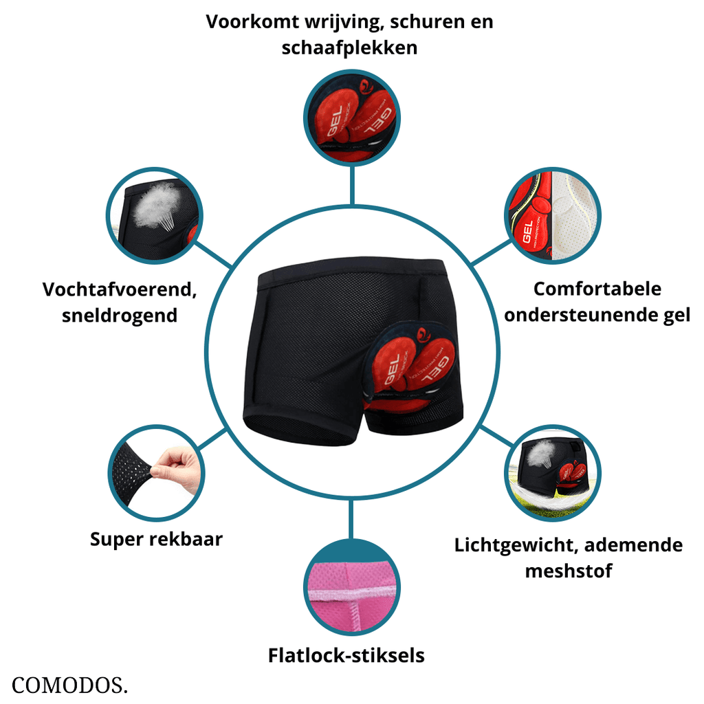 Moto Comfort Shorts met 5D Gel Pad — Motoronderbroek 3