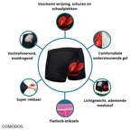 Moto Comfort Shorts met 5D Gel Pad — Motoronderbroek 3