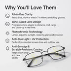 Niki | Progressive Multifocal Glasses for Clear Vision - German intelligent design for everyday use 4