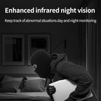Portable 3MP HD WiFi Security Camera | USB Powered Indoor Home Surveillance Camera 3
