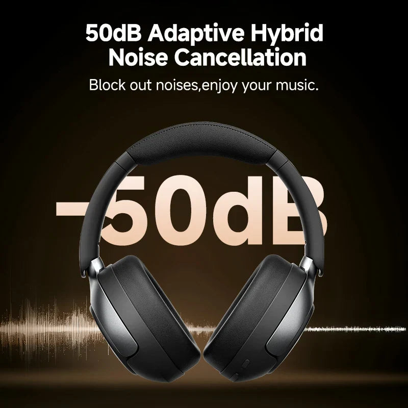 Wireless Headphones – 50 dB Noise Cancelling with Hi-Res LDAC Audio