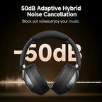 Wireless Headphones – 50 dB Noise Cancelling with Hi-Res LDAC Audio