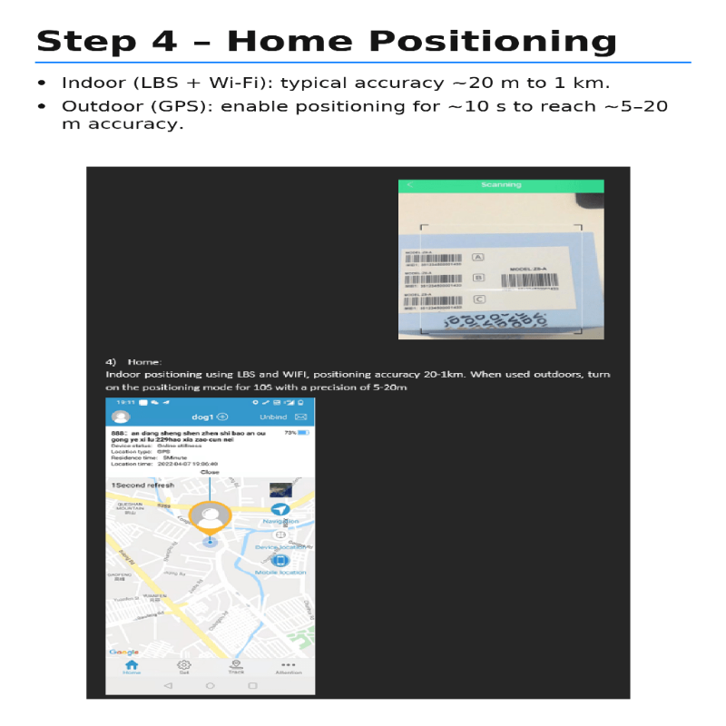 GPS Tracker for Dogs and Cats – Real-Time Location, Lightweight