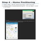 GPS Tracker for Dogs and Cats – Real-Time Location, Lightweight