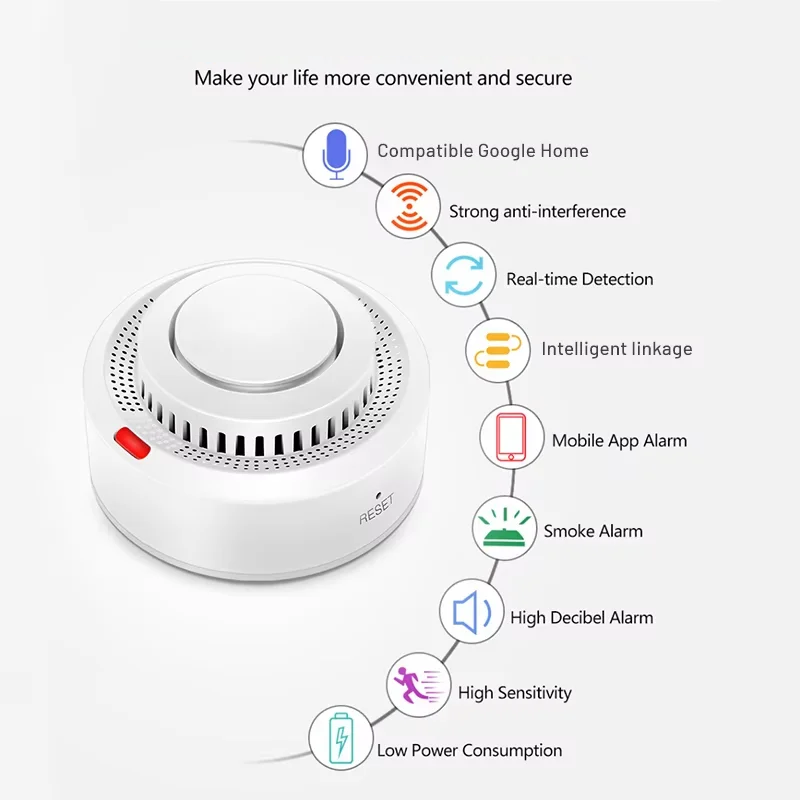 Smart WiFi Smoke Detector with 85dB Alarm and Mobile Alerts for Fire Safety 5