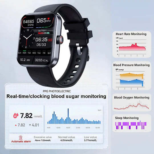 Smartwatch with Non-Invasive Blood Glucose Monitoring, Fitness Tracking, GPS 2