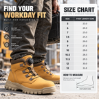 Thrives Outdoor | FortiStride Ankle Height Safety Boots 2