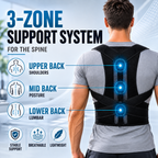 Thrives Outdoor | PostuGuard Adjustable Upper Back Brace 3