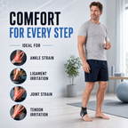 Thrives Outdoor | StrideSentry Adjustable Ankle Support Sleeve 2
