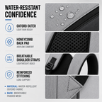 Thrives Outdoor | Waterproof Business Backpack 3
