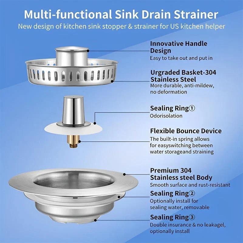 Upgrade 3-in-1 Kitchen Sink Drain Strainer | Kalsten 6