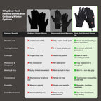 Winter Heated Gloves Electric Outdoor Touchscreen Grid Design 7