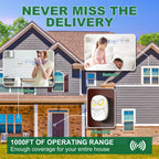 Wireless Owl Doorbell | Waterproof Long-Range Music Door Bell, Battery Powered (Black & White) 4