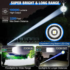 World’s Brightest High-Power Flashlight 5
