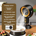 Smoke and Odour Absorber – Compact Unit with a Quiet Fan